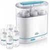 АВЕНТ СТЕРИЛИЗАТОР ЭЛЕКТРИЧЕСКИЙ ПАРОВОЙ 3-в-1 Philips Avent SCF285/03 86865